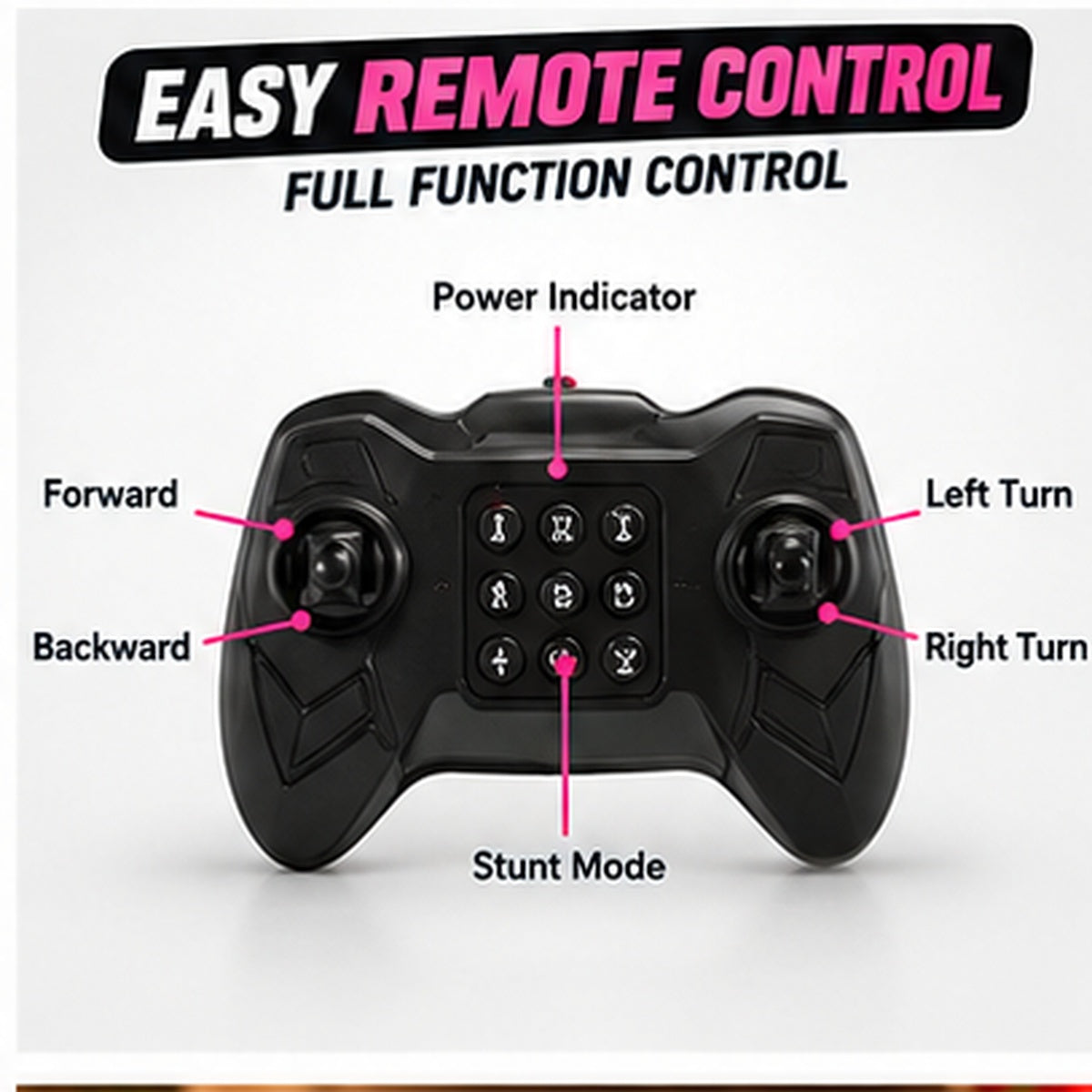 Remote Control 360° Stunt Car